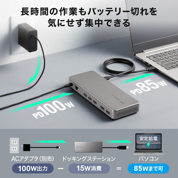 サンワサプライ [USB TypeC] ﾄﾞｯｷﾝｸﾞｽﾃｰｼｮﾝ(4K3画面出力) USB-CVDK20