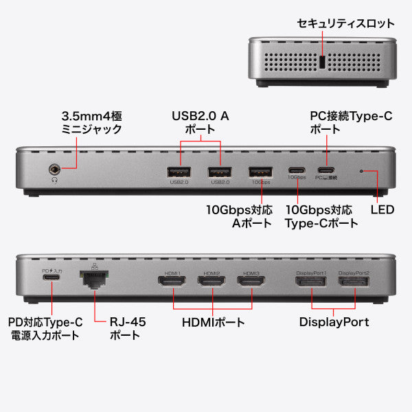サンワサプライ [USB TypeC] ﾄﾞｯｷﾝｸﾞｽﾃｰｼｮﾝ(4K3画面出力) USB-CVDK20