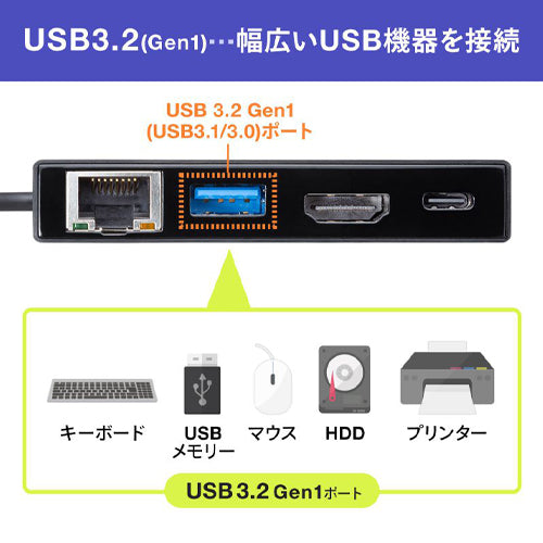 サンワサプライ [USB Type C] ドッキングハブ AD-ALCMHL1BK