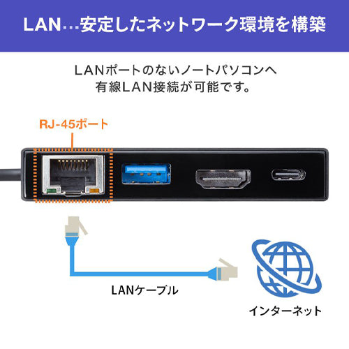 サンワサプライ [USB Type C] ドッキングハブ AD-ALCMHL1BK