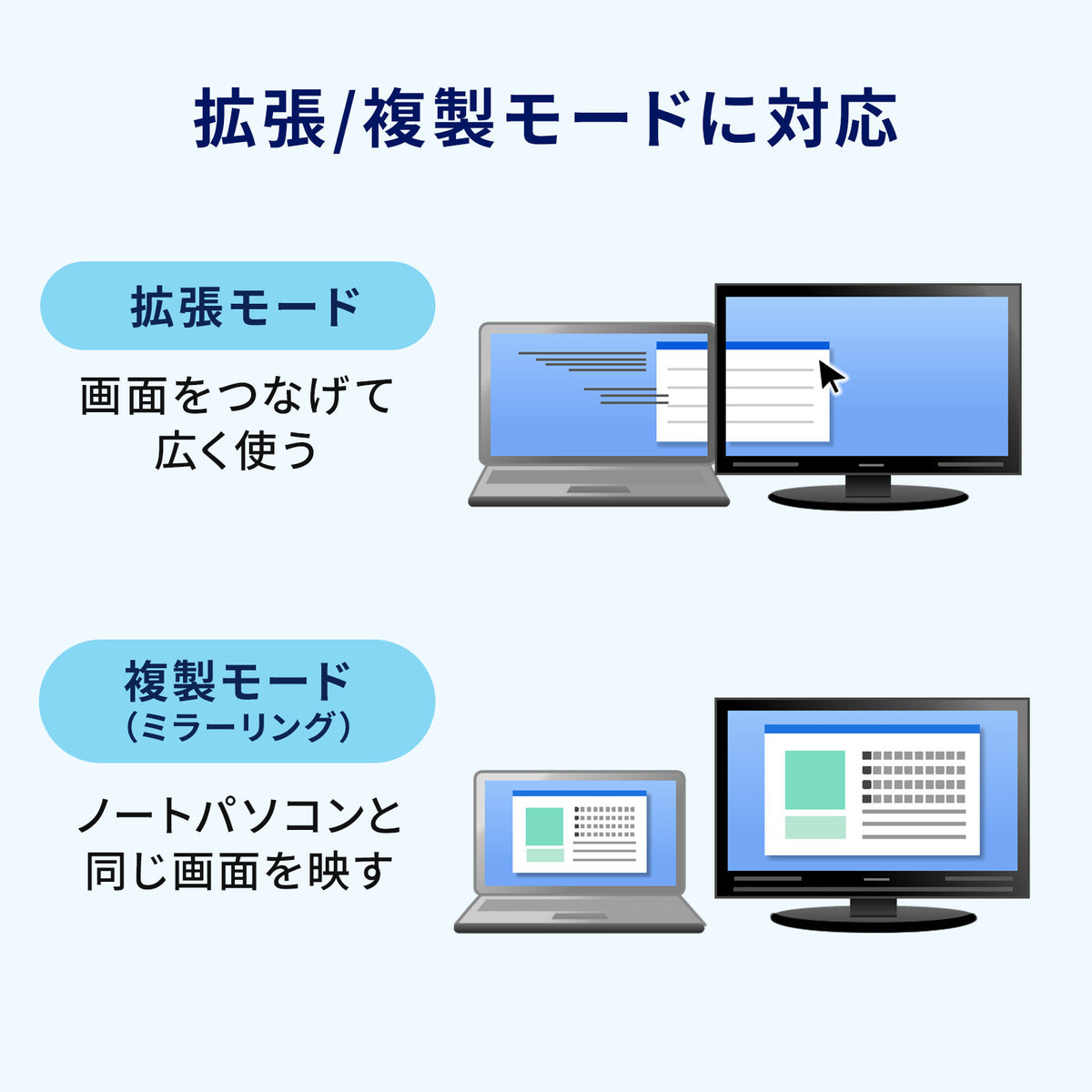 サンワサプライ [USB Type C] マルチ変換アダプタ USB-DKM10BK