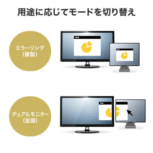 サンワサプライ [USB Type C] ドッキングハブ(HDMI+LAN付) USB-3TCHLP7S-1