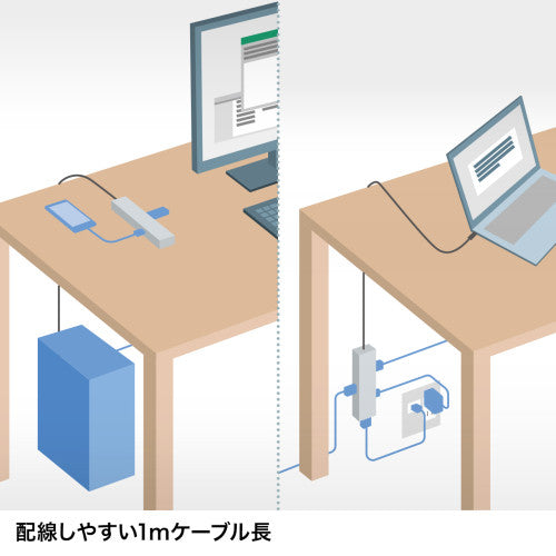 サンワサプライ [USB Type C] ドッキングハブ(HDMI+LAN付) USB-3TCHLP7S-1