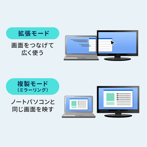 サンワサプライ [USB Type C] ﾄﾞｯｷﾝｸﾞﾊﾌﾞ(ｶｰﾄﾞﾘｰﾀﾞｰ付) USB-5TCHCP17GM