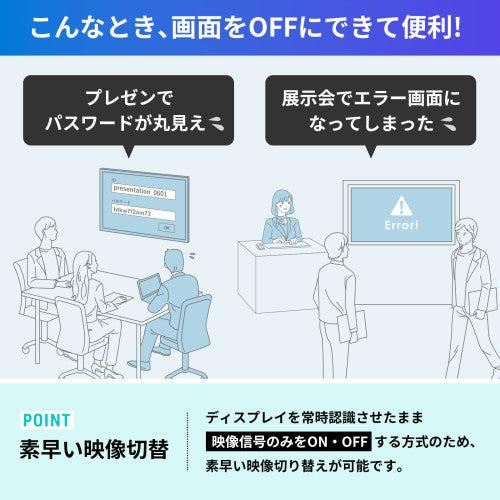 サンワサプライ [USB Type C] ﾄﾞｯｷﾝｸﾞﾊﾌﾞ(ｶｰﾄﾞﾘｰﾀﾞｰ付) USB-5TCHCP17GM