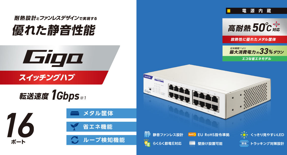 エレコム 215.5x125x40mm [16ﾎﾟｰﾄ]スイッチングハブ EHC-G16MN4-HW