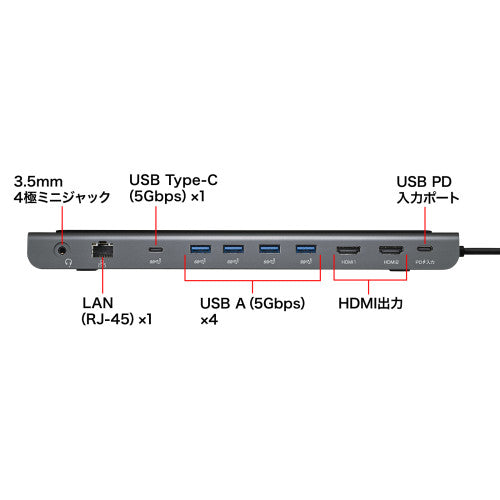 サンワサプライ [USB TypeC] ﾄﾞｯｷﾝｸﾞｽﾃｰｼｮﾝ(3画面/4K対応) USB-CVDK14