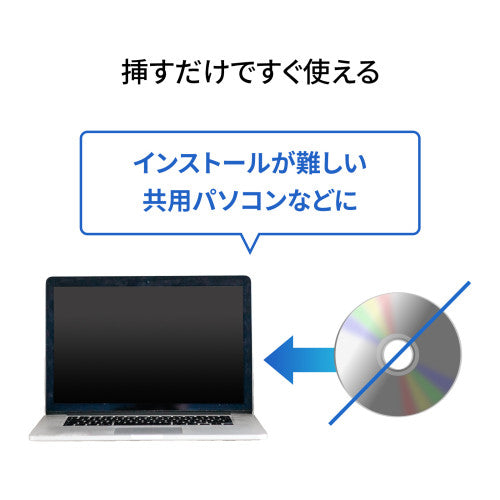 サンワサプライ [USB TypeC] ﾄﾞｯｷﾝｸﾞｽﾃｰｼｮﾝ(3画面/4K対応) USB-CVDK14