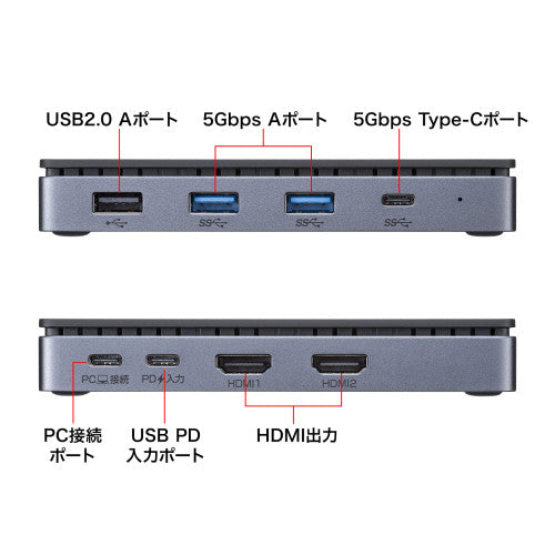 サンワサプライ [USB TypeC] ﾄﾞｯｷﾝｸﾞｽﾃｰｼｮﾝ(2画面対応) USB-CVDK17