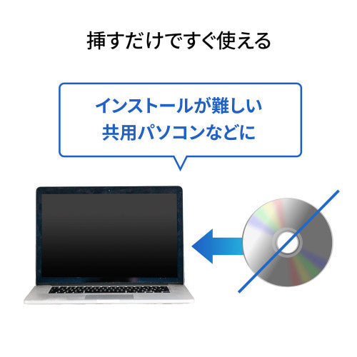 サンワサプライ [USB TypeC] ﾄﾞｯｷﾝｸﾞｽﾃｰｼｮﾝ(2画面対応) USB-CVDK17