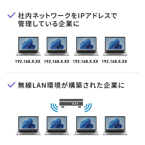 サンワサプライ [USB TypeC] ﾄﾞｯｷﾝｸﾞｽﾃｰｼｮﾝ(2画面対応) USB-CVDK17