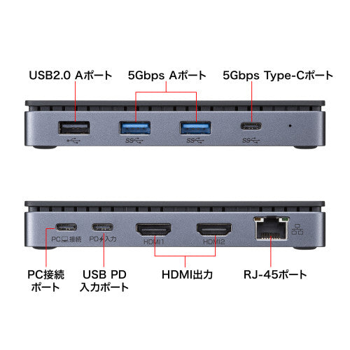 サンワサプライ [USB TypeC] ﾄﾞｯｷﾝｸﾞｽﾃｰｼｮﾝ(2画面/LAN付) USB-CVDK15
