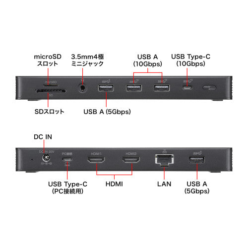 サンワサプライ [USB TypeC] ﾄﾞｯｷﾝｸﾞｽﾃｰｼｮﾝ(2画面/ｱﾀﾞﾌﾟﾀ USB-CVDK16