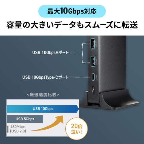 サンワサプライ [USB TypeC] ﾄﾞｯｷﾝｸﾞｽﾃｰｼｮﾝ(2画面/ｱﾀﾞﾌﾟﾀ USB-CVDK16