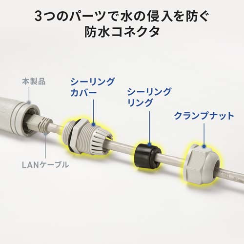 サンワサプライ PoEｴｸｽﾃﾝﾀﾞｰ(受電･給電対応/防水防塵) LAN-EXPOE4
