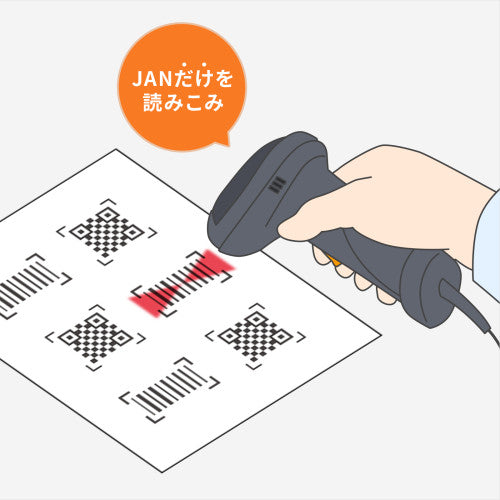 サンワサプライ 2次元バーコードリーダー(日本語QR対応) BCR-2D12