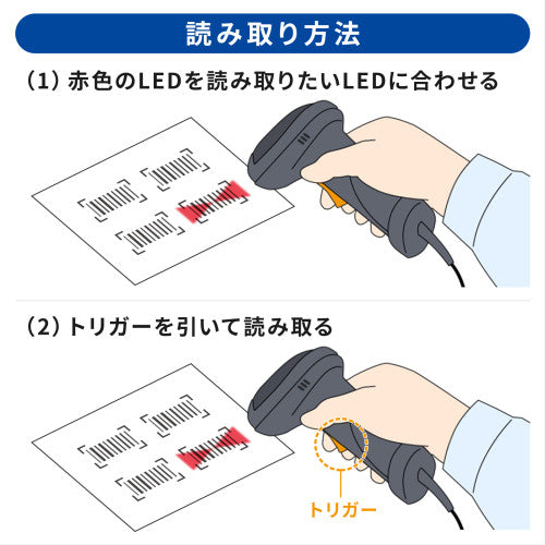 サンワサプライ ２次元バーコードリーダー(日本語QR対応) BCR-2D12