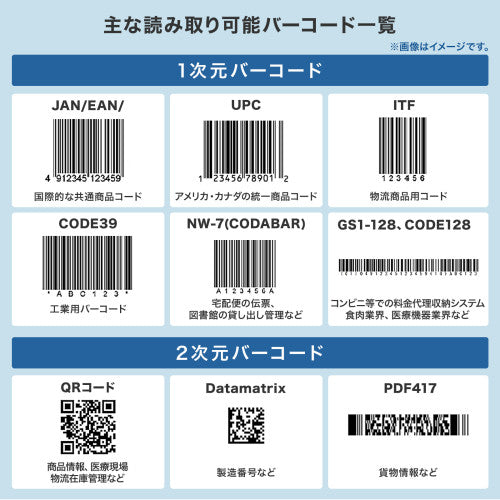 サンワサプライ 2次元バーコードリーダー(日本語QR対応) BCR-2D12
