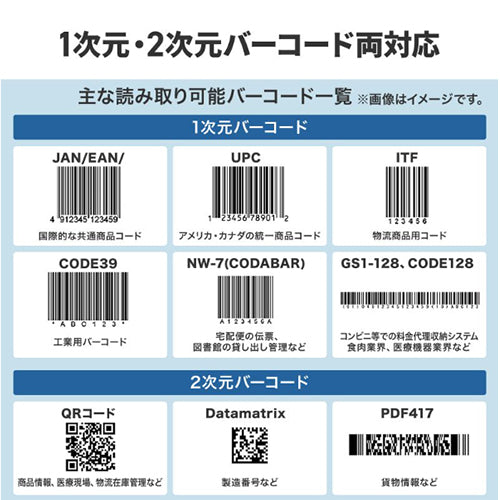 サンワサプライ ２次元ﾊﾞｰｺｰﾄﾞﾘｰﾀﾞｰ(Bluetooth/充電ｸﾚｰﾄﾞﾙ) BCR-BT2D15