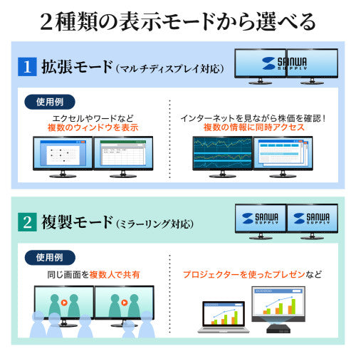 サンワサプライ [USBTypeC-HDMI] ﾃﾞｨｽﾌﾟﾚｲｱﾀﾞﾌﾟﾀｰ(4K対応) USB-CVU3HD4