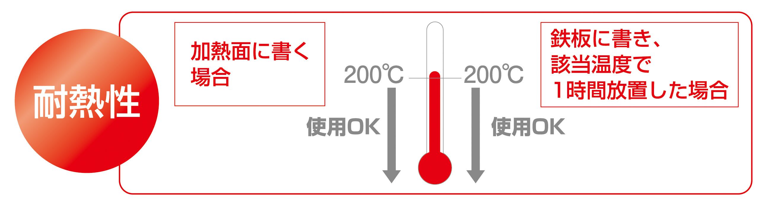 サクラクレパス ６本組[中字] 油性固形ﾍﾟﾝｷｾｯﾄ(工業用) ※ESCOオリジナルセット品