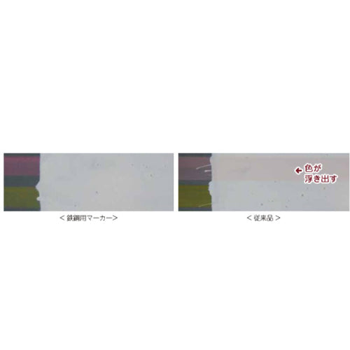 サクラクレパス ８本組[細字] 油性ﾍﾟｲﾝﾄﾏｰｶｰｾｯﾄ(鉄鋼用) ※ESCOオリジナルセット品