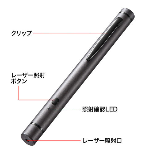 サンワサプライ 12.9x144.5x12.9mm  ﾚｰｻﾞｰﾎﾟｲﾝﾀｰ(高輝度） LP-RD314GM