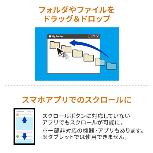 サンワサプライ Bluetoothﾌﾟﾚｾﾞﾝﾃｰｼｮﾝﾏｳｽ(ﾘﾝｸﾞ型/ｽｸﾛｰﾙ付） MA-BTRING5BK