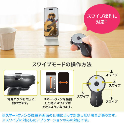 サンワサプライ Bluetoothﾌﾟﾚｾﾞﾝﾃｰｼｮﾝﾏｳｽ(ﾘﾝｸﾞ型/ｽｸﾛｰﾙ付） MA-BTRING5BK