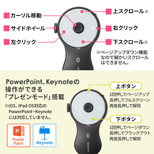 サンワサプライ Bluetoothﾌﾟﾚｾﾞﾝﾃｰｼｮﾝﾏｳｽ(ﾘﾝｸﾞ型/ｽｸﾛｰﾙ付） MA-BTRING5BK