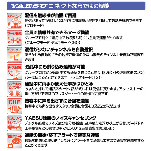 YAESU 防水型トランシーバー[ﾌﾛﾝﾄｷｰ付ﾓﾃﾞﾙ] SRD795 PKG
