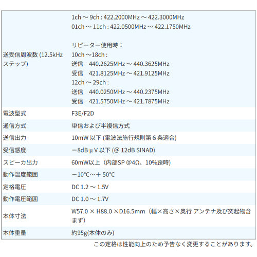 スタンダード（STANDARD） トランシーバー[中継器対応/防水･防塵型] SR70A-B