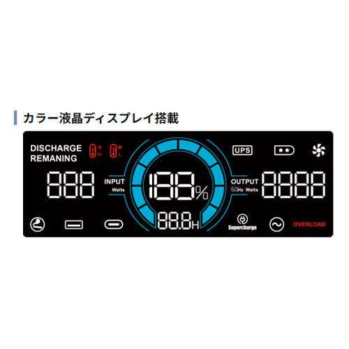 Willbe(ウィルビー) 512Wh/ 800W ポータブル電源(急速充電) EL510ie