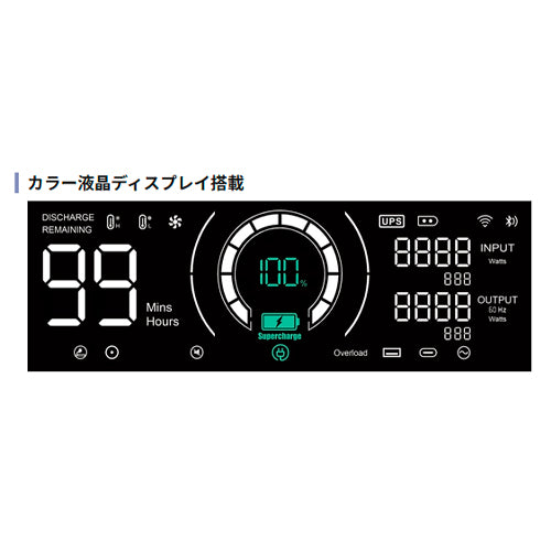 Willbe(ウィルビー) 1536Wh/1800W ポータブル電源(急速充電) EL1540i