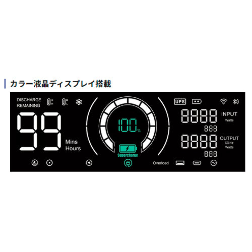 Willbe(ウィルビー) 2048Wh/2400W ポータブル電源(急速充電) EL2050i