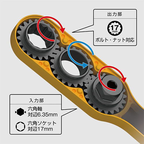 アネックスツール（Anex） 17mm 電動ドライバー用ｵﾌｾｯﾄｱﾀﾞﾌﾟﾀｰ AOA-17