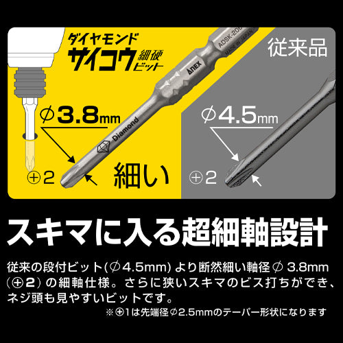 アネックスツール（Anex） #2x 65mm [+]細硬ダイヤモンドビット(1本) ADSK-2065
