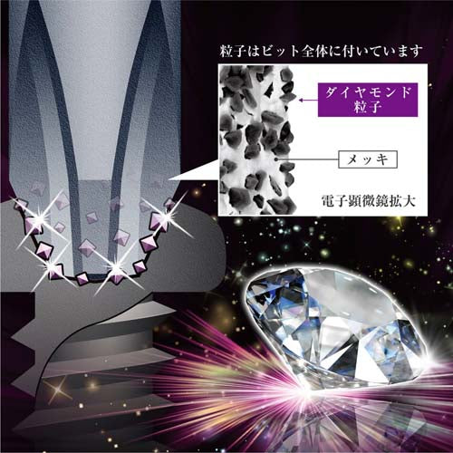 アネックスツール（Anex） #1x110mm 衝撃吸収ﾀﾞｲﾔﾓﾝﾄﾞｽﾘﾑﾋﾞｯﾄ(1本) ADRS-1110