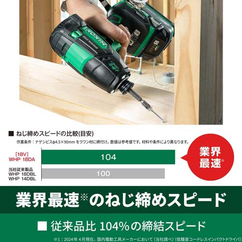 ＨｉＫＯＫＩ DC18.0V インパクトドライバー(充電式) WHP18DA