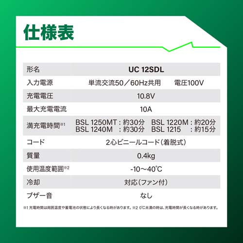 ＨｉＫＯＫＩ 10.8V 急速充電器 UC12SDL