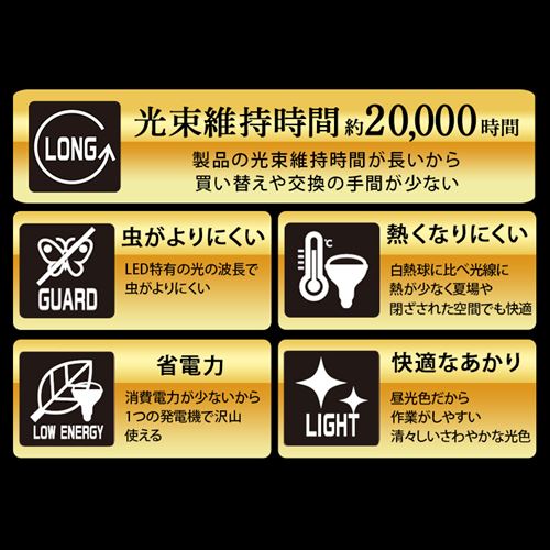 アイリスオーヤマ（IRIS　OHYAMA） 44W/口金E39 作業灯用ＬＥＤ球 LDR44D-H-E39-E2