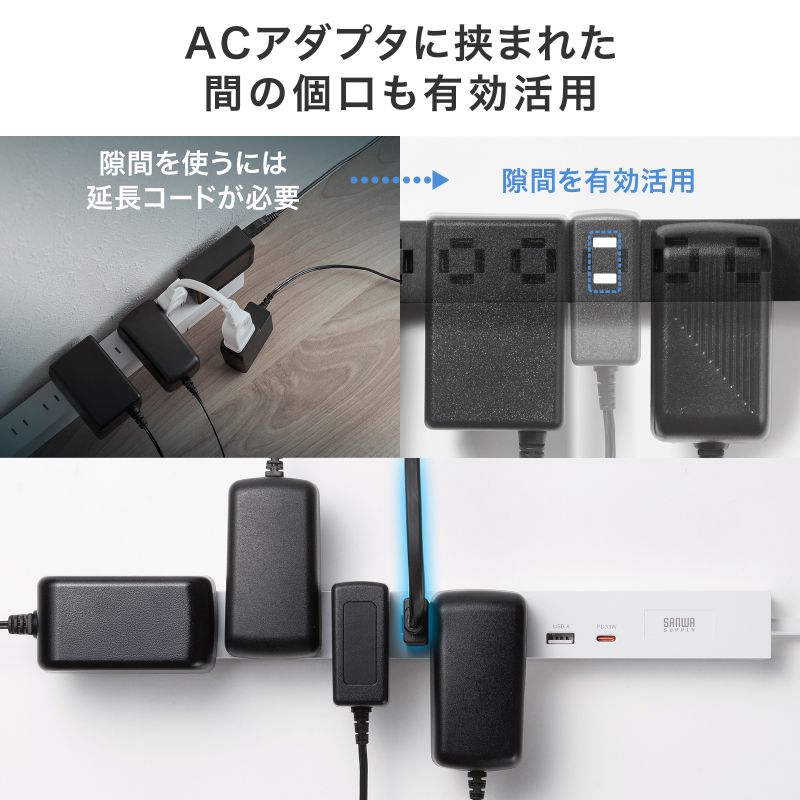 サンワサプライ AC125V/14Ax3.0m ﾌﾘｰﾀｯﾌﾟ(白/USBﾎﾟｰﾄ付) TAP-SLIM6UC-15W