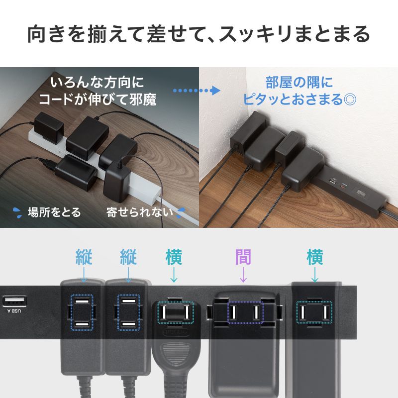 サンワサプライ AC125V/14Ax3.0m ﾌﾘｰﾀｯﾌﾟ(黒/USBﾎﾟｰﾄ付) TAP-SLIM6UC-15W