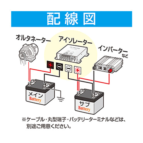 大橋産業（BAL） DC12V･90A アイソレーター No.2725