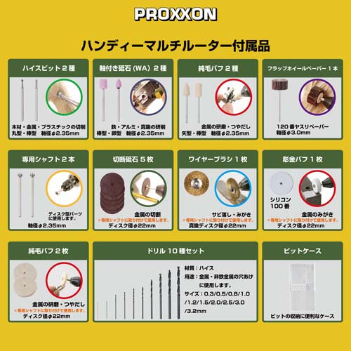 キソパワーツール AC100V/8000-18000rpm ﾏｲｸﾛｸﾞﾗｲﾝﾀﾞｰｾｯﾄ 28473