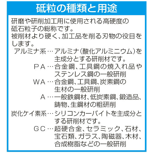 ESCO（エスコ） ４本組 軸付砥石セット(6mm軸) EA819GA-904A