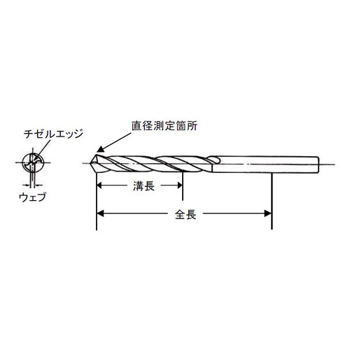 ESCO（エスコ） 4.2x 83mm ｽﾄﾚｰﾄｼｬﾝｸﾄﾞﾘﾙ(HSS) EA824-4.2A