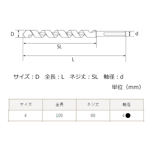 ESCO（エスコ） 4x100mm プラスチック用ビット(普通鋼) EA824DZ-52
