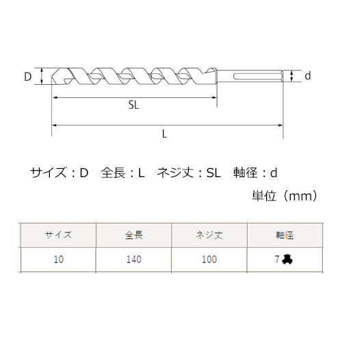 ESCO（エスコ） 10x140mm プラスチック用ビット(普通鋼) EA824DZ-58