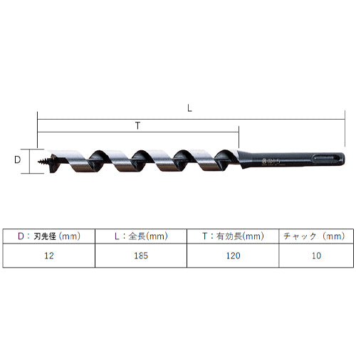 大西工業 12.0x185mm 木工用ドリルビット(SDSプラス) 025-120